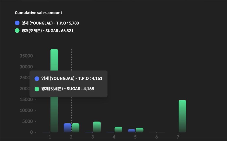 Screenshot 2024-07-13 at 7.03.25 PM