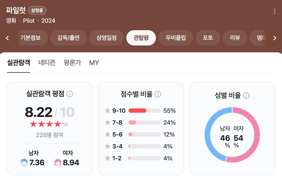 Screenshot 2024-07-31 at 12.09.51 PM